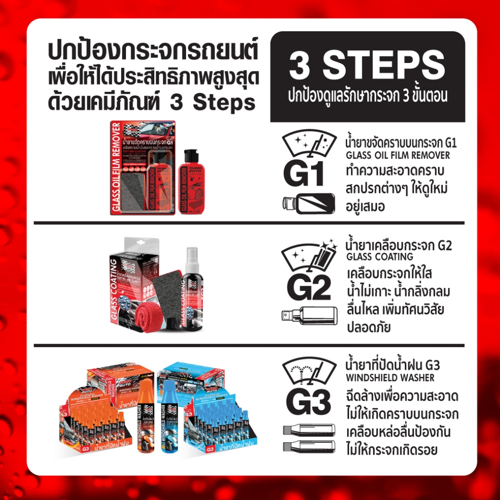 Sumo น้ำยาที่ปัดน้ำฝน G3 32ml SUMO AUTO