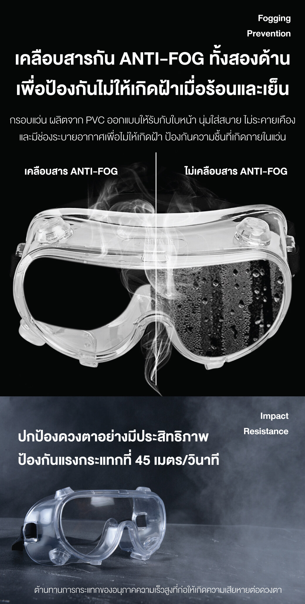YAMADA YMD-3000 แว่นตานิรภัย กันสารเคมี กันกระแทก แว่นนิรภัย