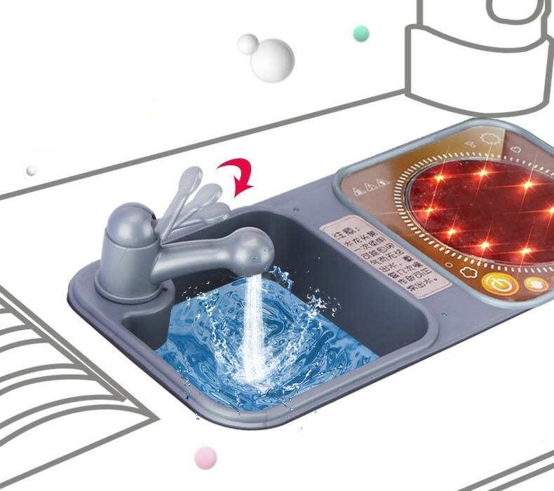 ชุดครัวของเล่น ชุดใหญ่ เตาระบบสัมผัส ก๊อกน้ำไหลได้จริง