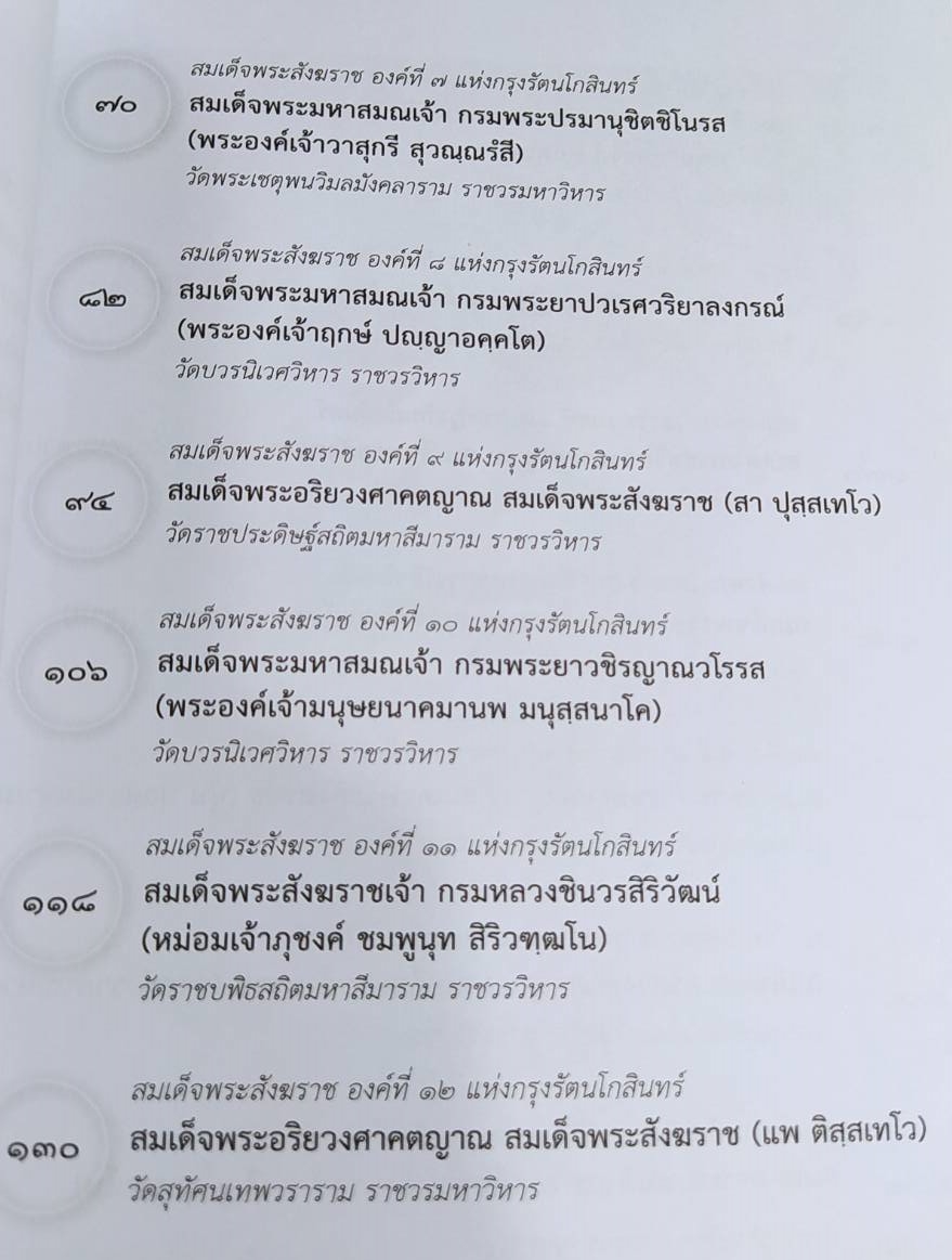 หนังสือ ประมุขแห่งสงฆ์ 19 อริยสังฆราชา