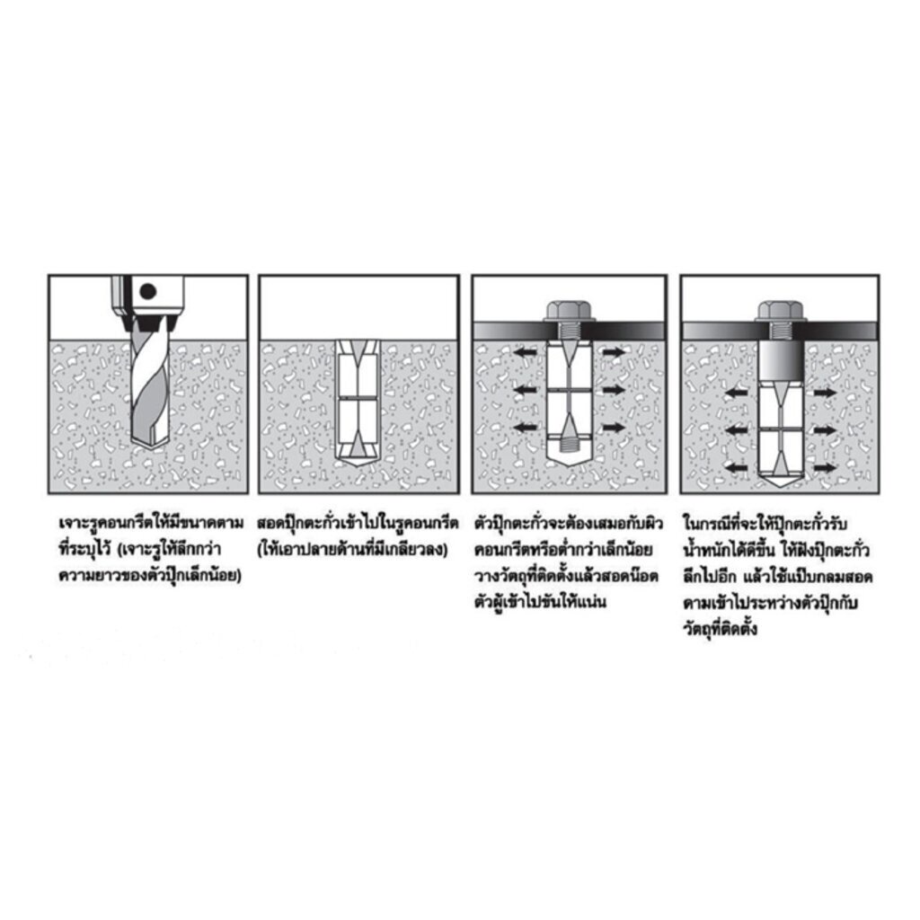 ชุดพุกตะกั่ว พร้อมแหวนอิแปะ และ สกรู พุกตะกั่ว ปุ๊กตะกั่ว(3/8)