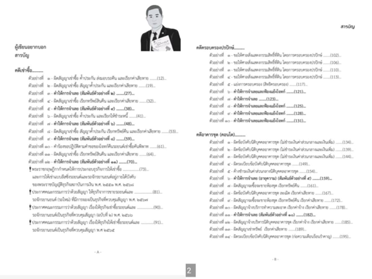 (แถมปกใส) ตัวอย่าง คำฟ้อง คำให้การ คดีแพ่ง ๑ ภาคปฏิบัติ เดชเดโช สุโชตินันท์ TBK1373 sheetandbook ALX