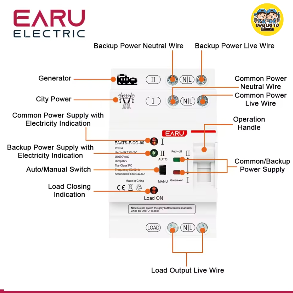 EARU ATS 220V รุ่น EAATS-F-CS-2P-80A-22V สวิตซ์โอนย้ายอัตโนมัติ สวิตซ์สลับแหล่งจ่ายไฟอัตโนมัติ