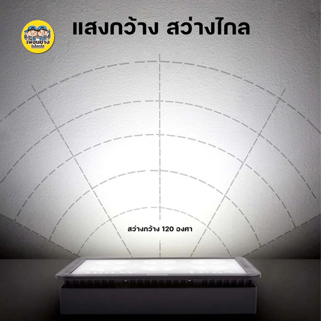 ยี่ห้อ PINYO ฟลัดไลท์ 400W สปอร์ตไลท์ LED Floodlight กันไฟกระชาก 2KV แสงขาว Daylight 6500K โคมไฟสปอร์ตไลท์