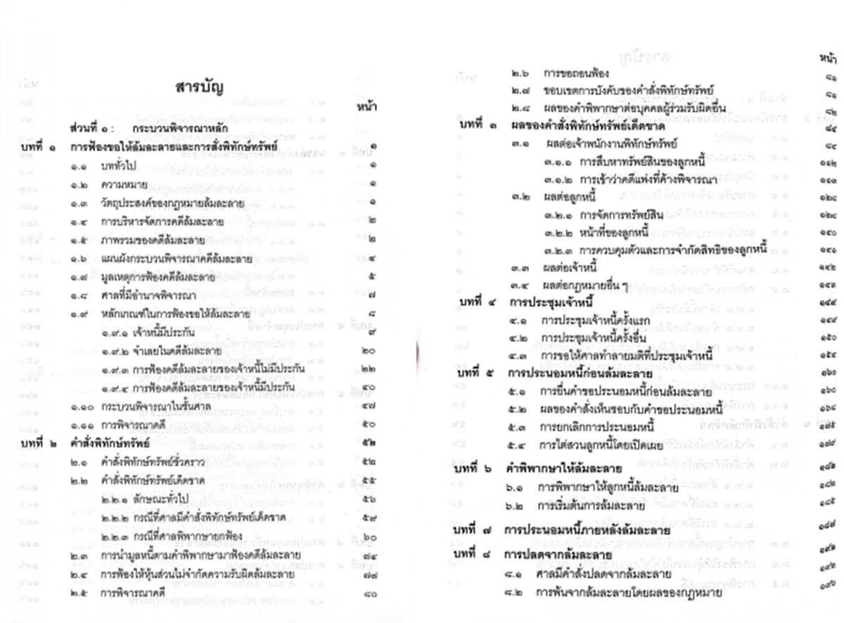 (แถมปกใส) กฎหมายล้มละลาย Bankruptcy Law พิมพ์ครั้งที่ 19 เอื้อน ขุนแก้ว TBK0155 sheetandbook ALX