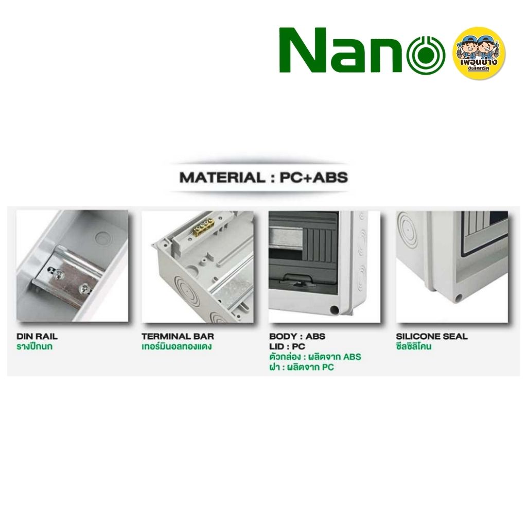 **รุ่น NN-HT** NANO ตู้พลาสติกกันน้ำ IP65 ตู้เปล่า ตู้คอนซูมเมอร์ยูนิต กล่องควบคุมไฟ Consumer Unit คอนซูมเมอร์ ยูนิต