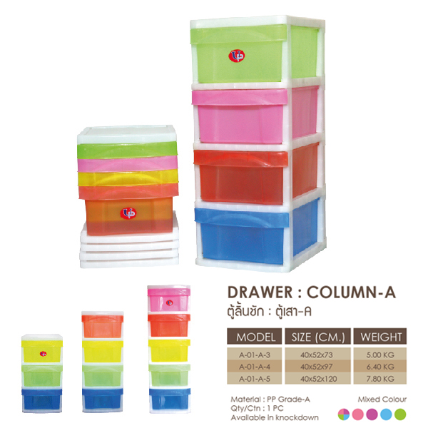 ตู้ลิ้นชัก 5 ชั้น COLUMN-A