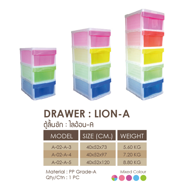 ตู้ลิ้นชัก 3 ชั้น LION-A