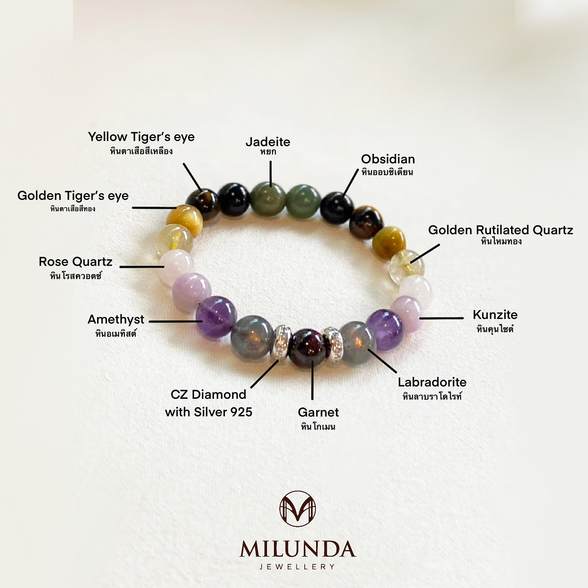 แสงสว่างของหญิงผู้มีทรัพย์ CSUN10-092890