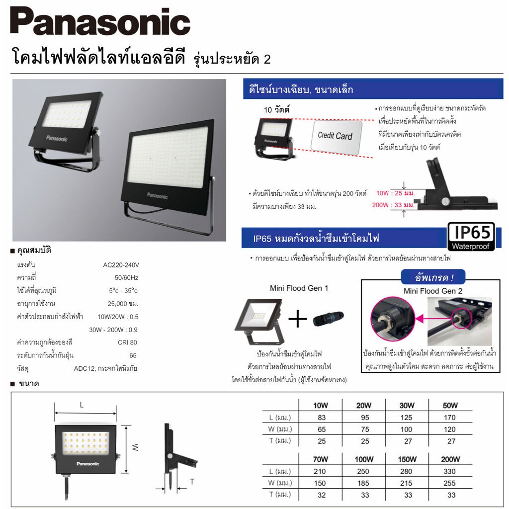 Panasonic สปอร์ทไลท์ ฟลัดไลท์ พานาโซนิค พานา สปอร์ตไลท์ LED Mini Floodlight 10W 20W 30W 50W 100W 200W โคมไฟ โคมไฟสปอร์ตไลท์