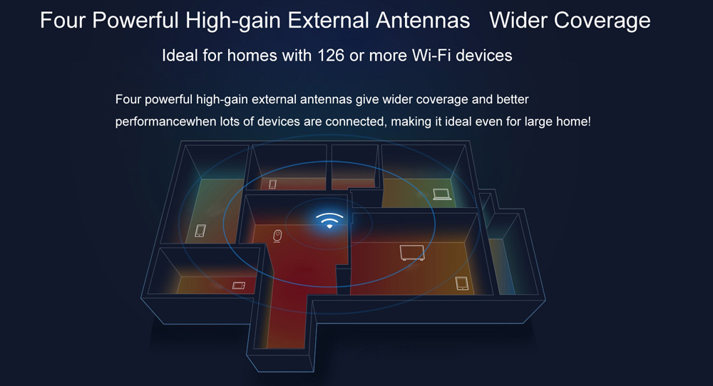 Mi WiFi Router 3