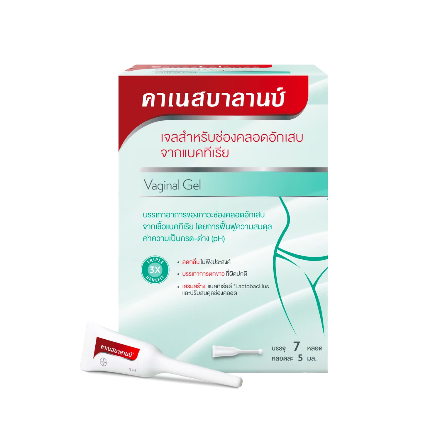 Canesbalance gel 5ml.x7หลอด