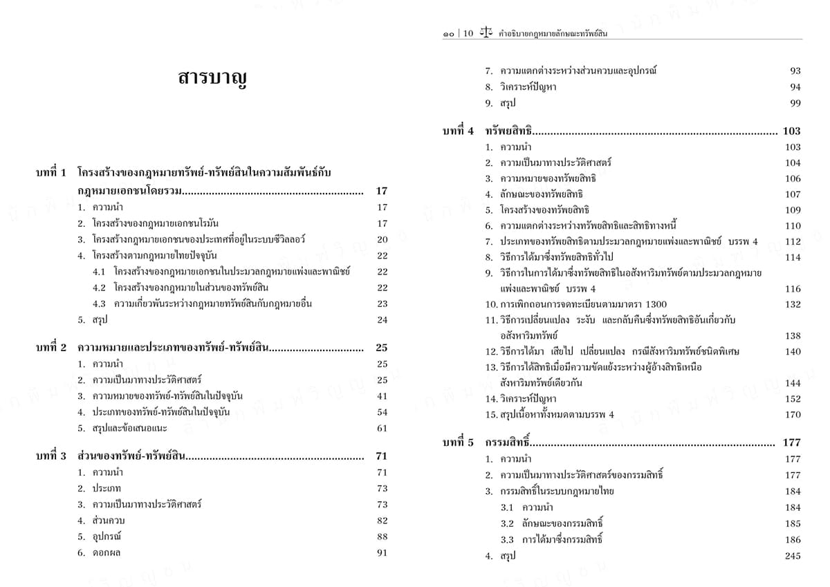 (แถมปกใส) คำอธิบายกฎหมายลักษณะทรัพย์สิน พิมพ์ครั้งที่ 2 ศนันท์กรณ์ โสตถิพันธุ์ TBK1024 sheetandbook