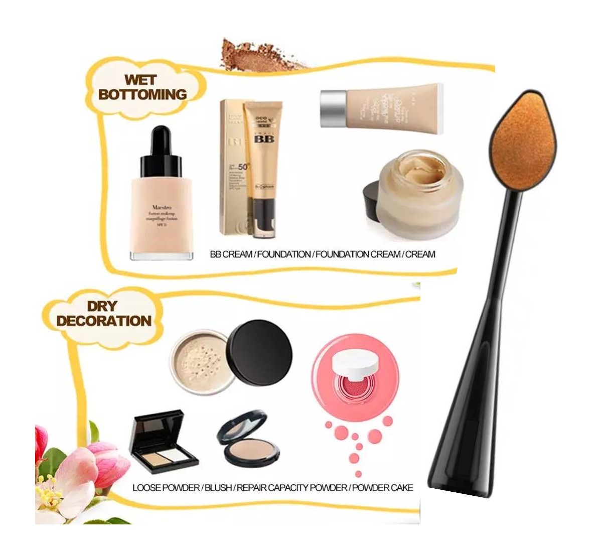 แปรงปัดแก้มแบบด้ามจับยาวสินค้าพร้อมส่ง