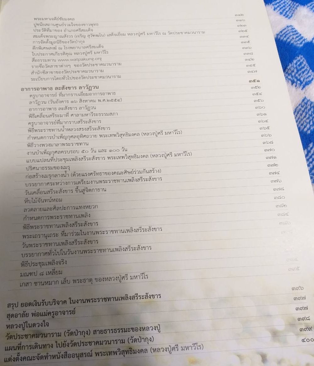หนังสือ มหาวีรธัมมานุสรณ์ หลวงปู่ศรี มหาวีโร วัดประชาคมวนาราม อำเภอศรีสมเด็จ จังหวัดร้อยเอ็ด