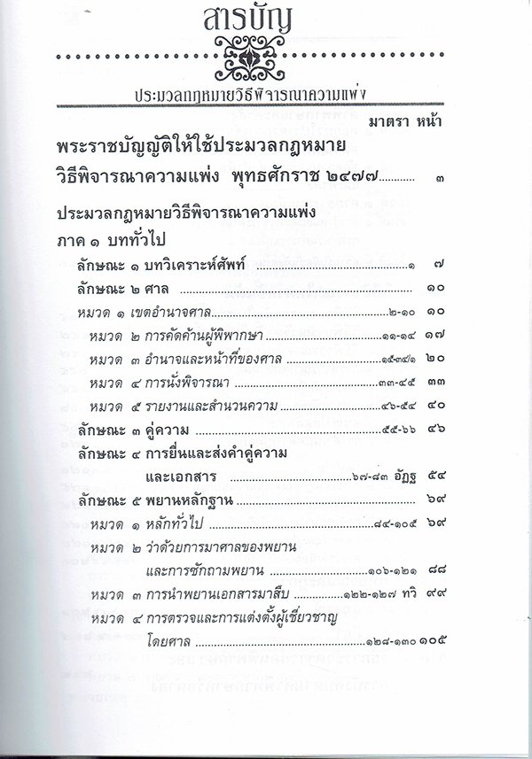 (แถมปก) ประมวลกฎหมายวิธิพิจารณาความแพ่ง A5 ประมวลกฎหมายวิธีพิจารณาความอาญา พระธรรมนูญศาลฯ v.1.69 พิชัย นิลทองคำ TBK0258 sheetandbook
