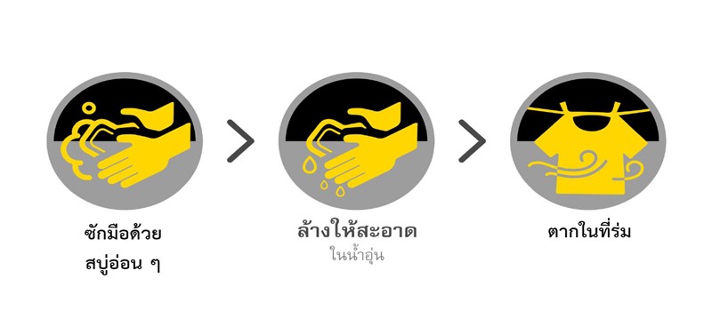 Futuro sport wrist support พยุงข้อมือชนิดปรับกระชับได้ (สีดำ)