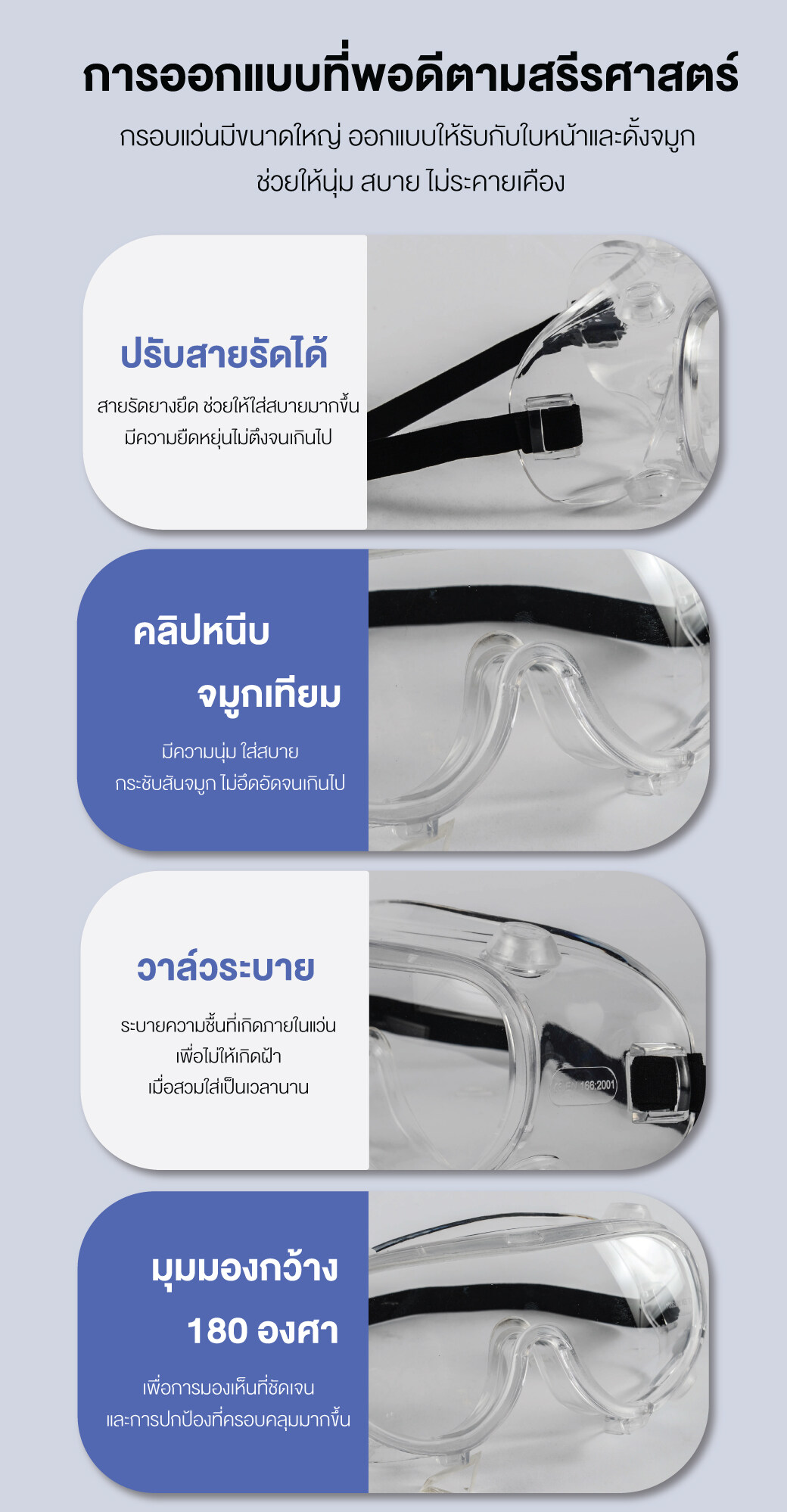 YAMADA YMD-3000 แว่นตานิรภัย กันสารเคมี กันกระแทก แว่นนิรภัย