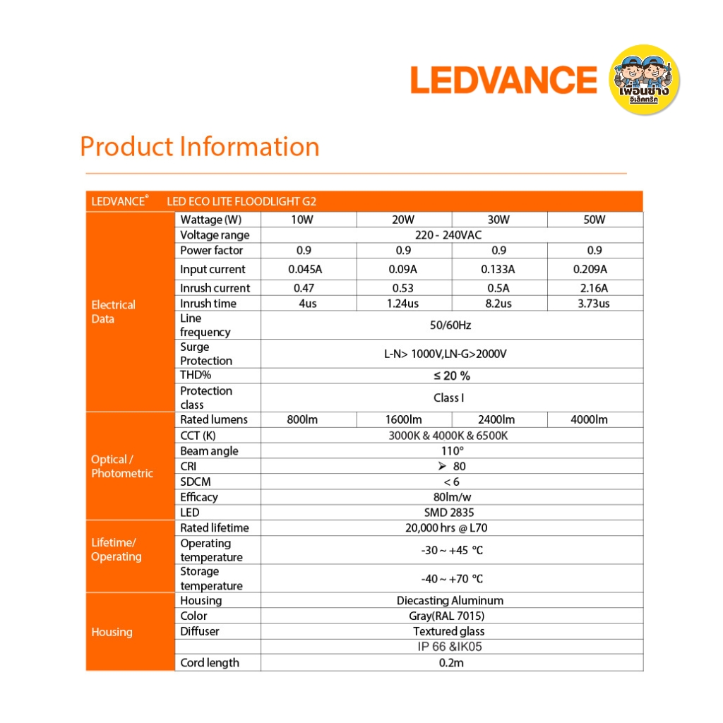LEDVANCE โคมไฟฟลัดไลท์ รุ่น ECO CLASS 100W 150W 200W Floodlight LED สปอร์ตไลท์ กันน้ำ IP66