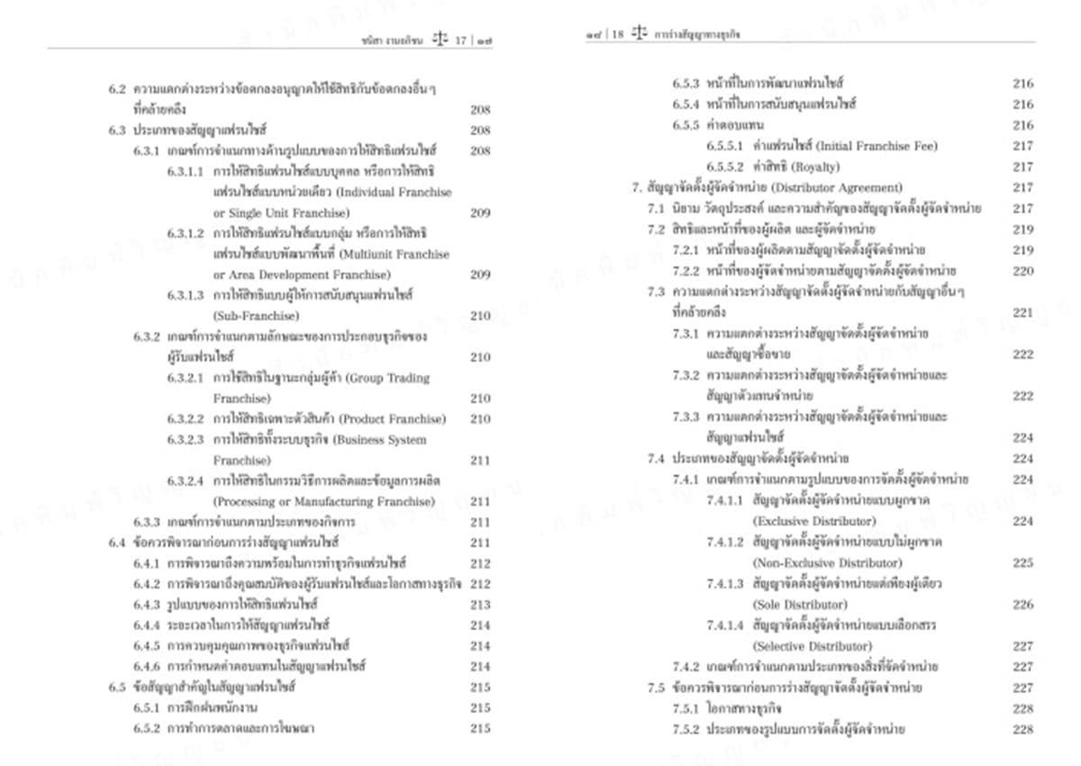 (แถมปกใส) การร่างสัญญาทางธุรกิจ พิมพ์ครั้งที่ 1 ชนิสา งามอภิชน TBK1363 sheetandbook