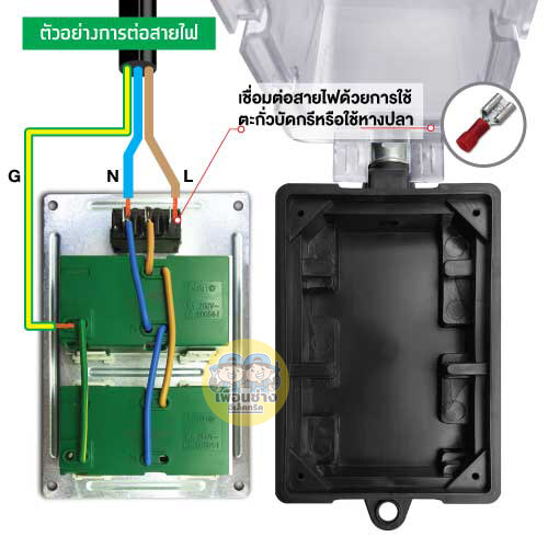 NANO บล็อคยาง + ฝาครอบกันน้ำ มีเมนสวิตซ์ 16A 3680W พร้อมเต้ารับ มีม่านนิรภัย ไม่มีสาย บล็อกยาง ปลั๊กพ่วง ปลั๊กสนาม บ็อกยาง ปลั๊ก ปลั๊กกันน้ำ