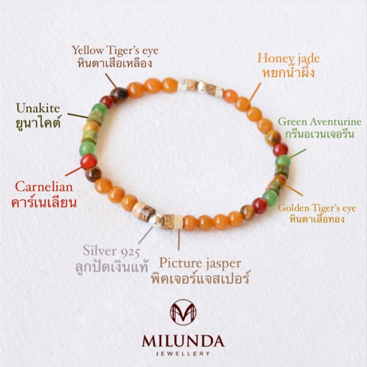 กำไลหินเสริมทรัพย์มั่งคั่ง ผู้ที่เกิดวันพฤหัสบดีมี 4 แบบ