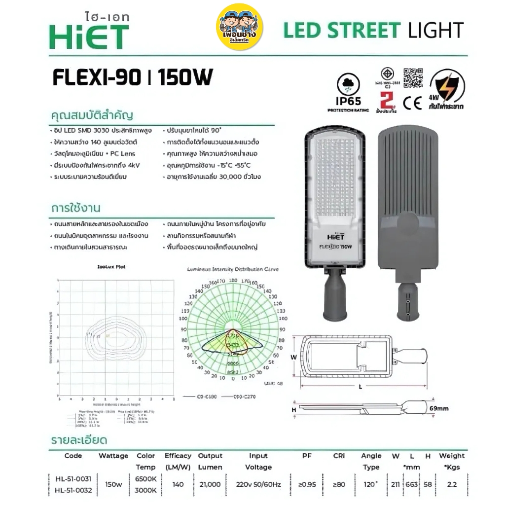 HiET โคมไฟถนน LED รุ่น FLEXI-90 50W 100W 150W 200W โคมไฟถนน โคมไฟ กันน้ำ IP65 STREET LIGHT 2แสง เดย์ไลท์ Daylight วอร์มไวท์ Warmwhite