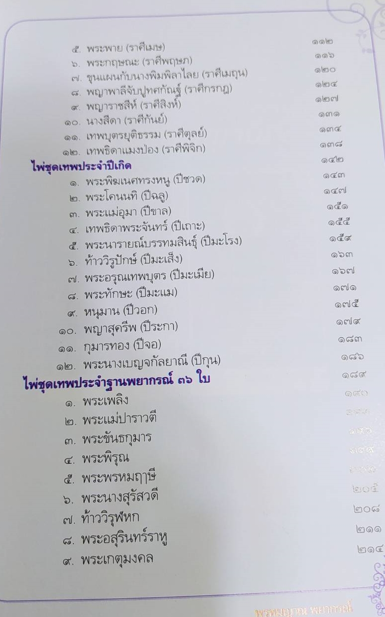 หนังสือ พรหมญาณ พยากรณ์ +ไพ่พรหมญาณ (บรรจุกล่อง) ผู้เขียน พรหมญาณ รัตนญาณพิโมกขิ์ หนังสือเก่าตามสภาพ