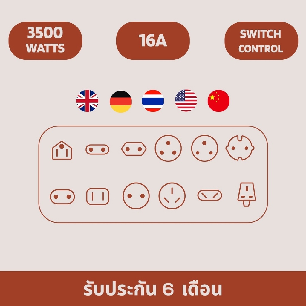 Lumira รุ่น CH036 ปลั๊กแปลง 2ช่อง มีสวิตซ์ 16A 3500W อแดปเตอร์แปลงปลั๊กไฟ ปลั๊กไฟ มีไฟ LED บอกสถานะ