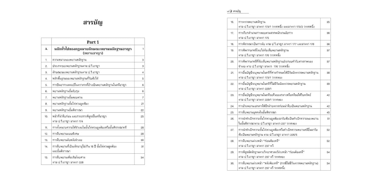 (แถมปก) ถาม ตอบ ประเด็นสอบ & ฎีกาสำคัญ พยานอาญา สันติ ผิวทองคำ, รัชนิกุล ปันเจียง TBK1354 sheetandbook ALX