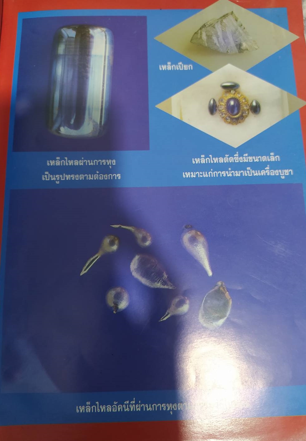 หนังสือ อิทธิมงคลเหล็กไหลธาตุกายสิทธิ์หนังสือเก่าตามสภาพ