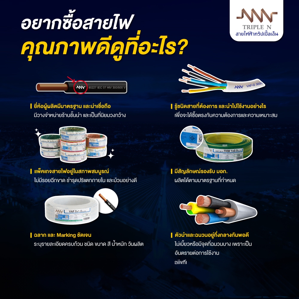 *NNN* สายไฟ THW ยาว 50ม. 30ม. IEC01 1x4 1x6 สายทองแดง TripleN สายเดี่ยว แกนเดียว ทริปเปิ้ลเอ็น