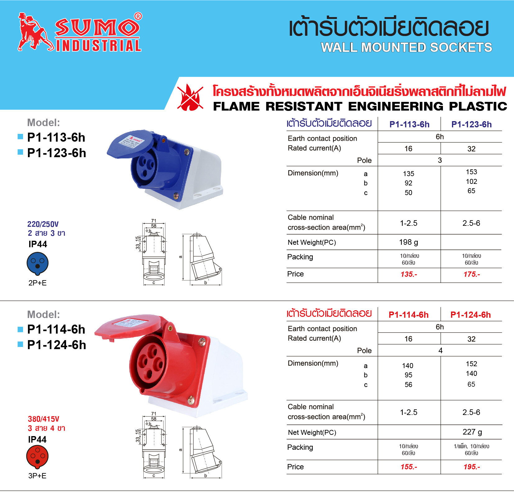 SUMO พาวเวอร์ปลั๊ก ซูโม่ 16A 32A power plug ปลั๊กพาวเวอร์ ตัวผู้ เต้ารับตัวเมีย IP44