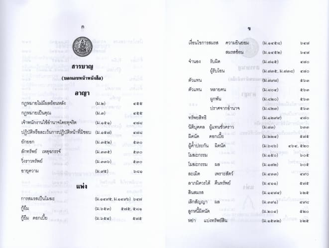 (แถมปก) คำพิพากษาฎีกา ปี พ.ศ. 2568 สมชัย ทีฆาอุตมากร ประเสริฐ เสียงสุทธิวงศ์ TBK1362 sheetandbook ALX