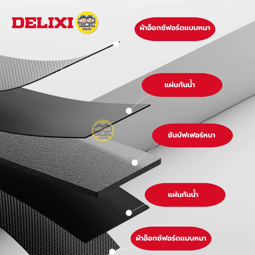 **แบบสะพายหลัง** DELIXI กระเป๋าเครื่องมือช่าง แบบสะพายหลัง กระเป๋าเก็บเครื่องมือ กล่องเก็บเครื่องมือ