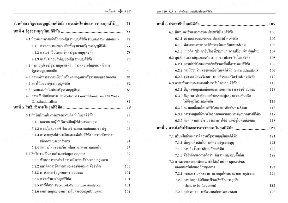 (แถมปกใส) แนวคิดรัฐธรรมนูญนิยมในยุคดิจิทัลจากสังคมรัฐชาติสู่สังคมดิจิทัล พิมพ์ครั้งที่ 1 วศิน ยิ้มแย้ม TBK1361 sheetandbook