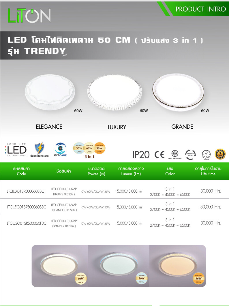 LiTON โคมซาลาเปา รุ่น Trendy LED 60w ขนาด 50ซม. 3 แสง โคมไฟเพดาน โคมกลม โคมไฟ โคมเพดาน โคมไฟกลม โคมไฟซาลาเปา ไฟเพดาน