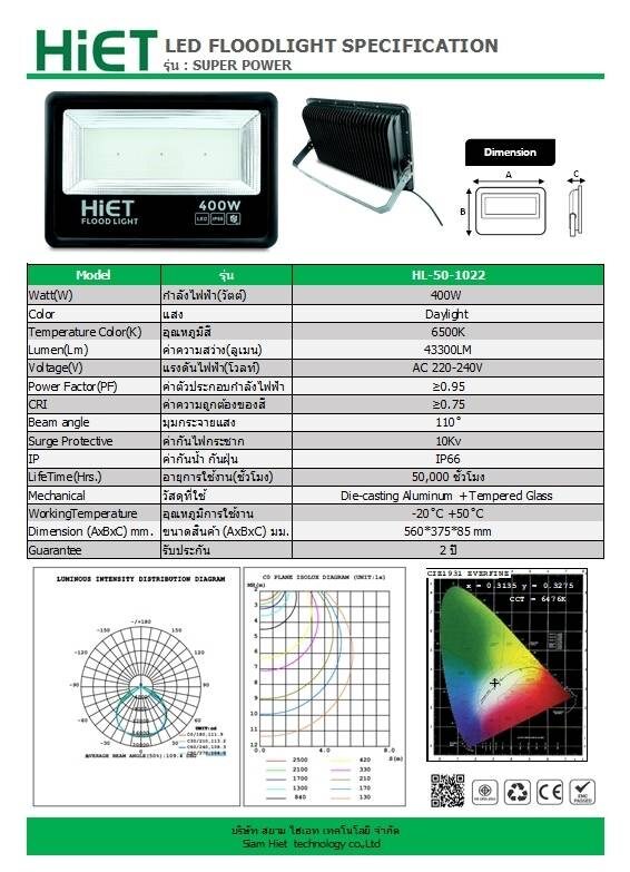 HiET 400W ฟลัดไลท์ LED Floodlight โคมไฟ กันน้ำ IP66 สปอร์ตไลท์ สปอร์ทไลท์ 400วัตต์ โคมฟลัดไลท์