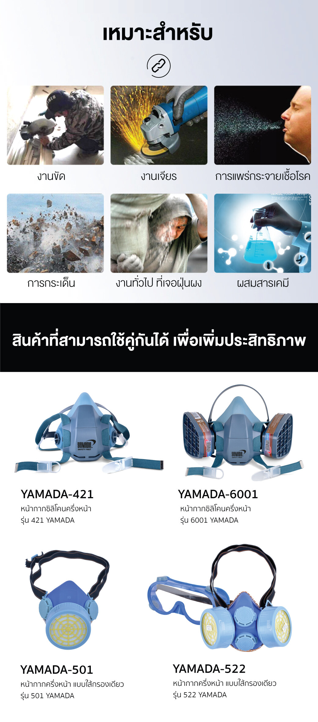 YAMADA YMD-3000 แว่นตานิรภัย กันสารเคมี กันกระแทก แว่นนิรภัย