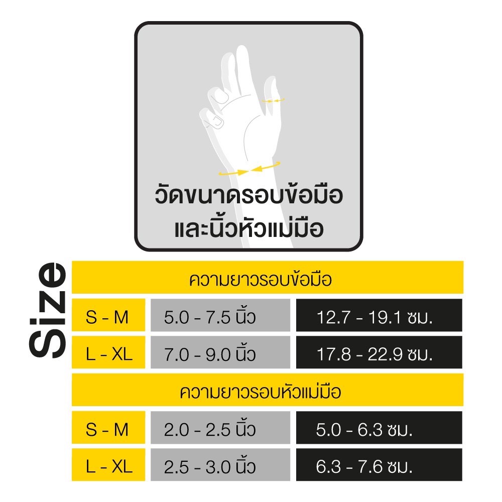 Futuro thumb deluxe stabilizer พยุงนิ้วหัวแม่มือ