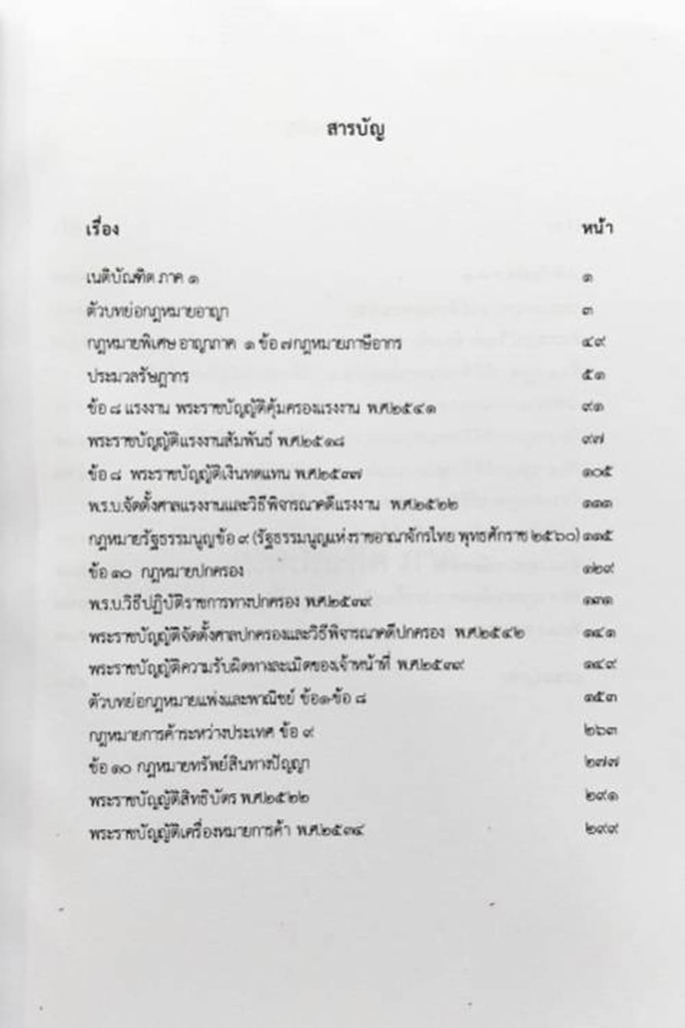 (แถมปก) ตัวอย่างบทย่อเนติบัณฑิต ภาค 1 ภาค 2 พิมพ์ครั้งที่ 4 เกรียงศักดิ์ พินทุสรศรี TBK1374 sheetandbook ALX