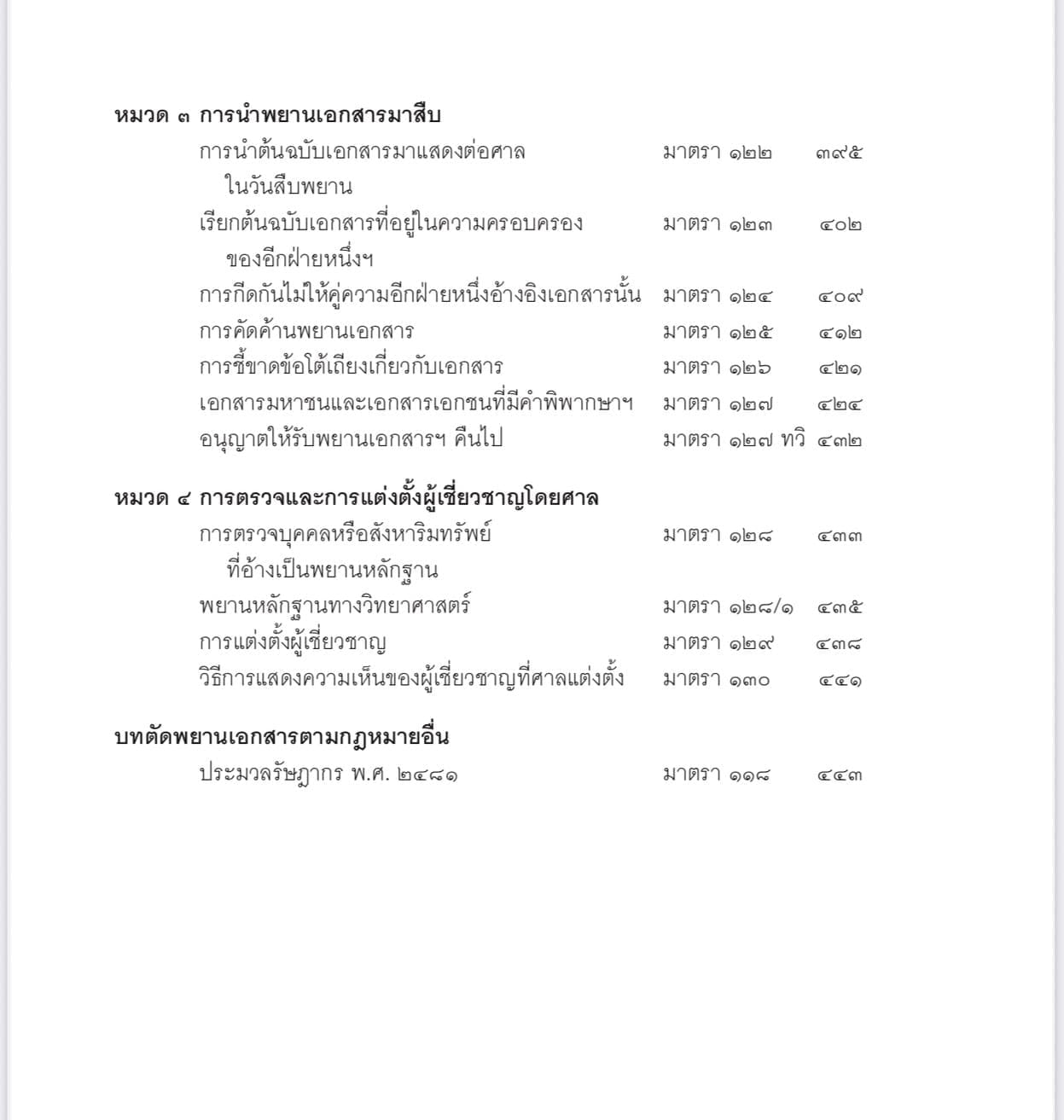 (แถมปกใส) หลักและคำพิพากษา กฎหมายลักษณะพยานหลักฐาน คดีแพ่ง/คดีอาญา พิมพ์ครั้งที่ 5 TBK0785 สหรัฐ กิติ ศุภการ sheetandbook ALX