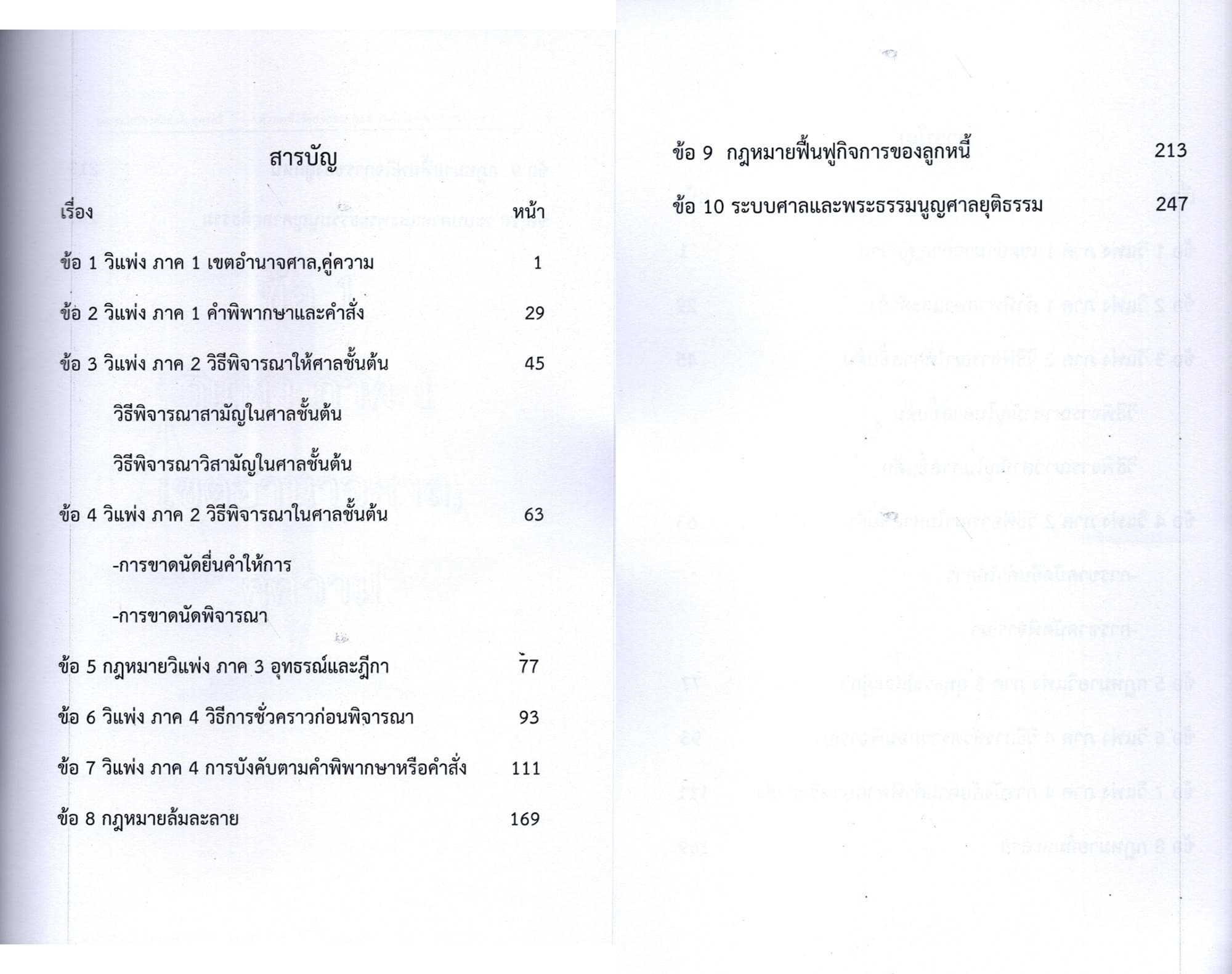 (แถมปก) ตัวบทที่ใช้ออกสอบประจำ เนติบัณฑิตภาค 2 แก้ไขปี 68 พิมพ์ครั้งที่ 4 เกรียงศักดิ์ พินทุสรศรี TBK1369 sheetandbook ALX