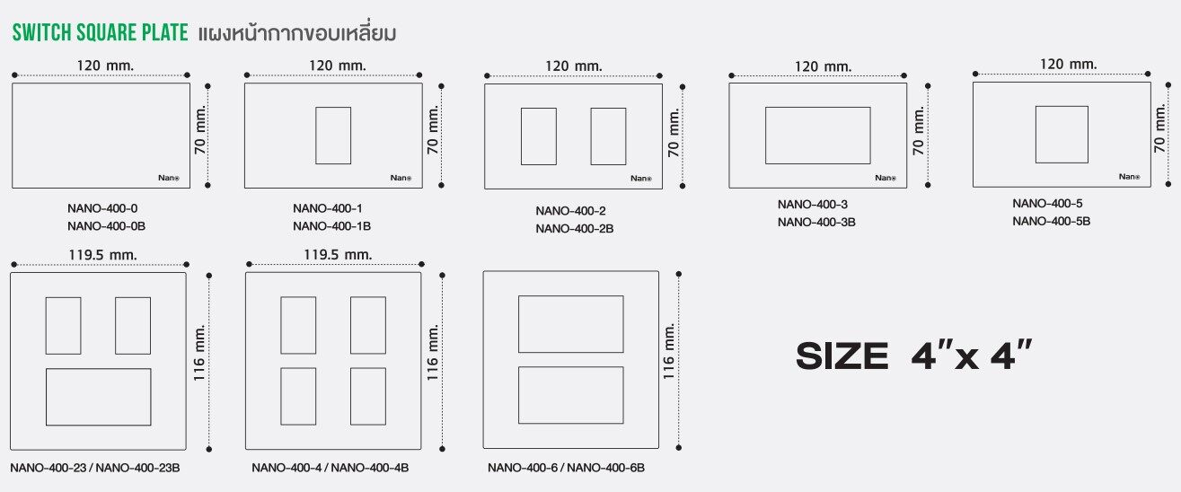 ยกลัง!! หน้ากาก 2x4 NANO ยกลัง 80 ชิ้น รุ่นใหม่ สีขาว สีดำ แผงหน้ากาก หน้ากาก สวิตซ์ ปลั๊ก ขายส่ง
