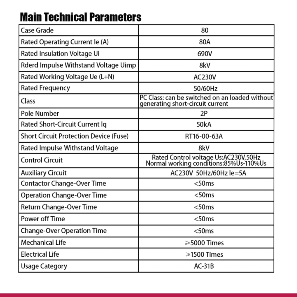 EARU ATS 220V รุ่น EAATS-F-CS-2P-80A-22V สวิตซ์โอนย้ายอัตโนมัติ สวิตซ์สลับแหล่งจ่ายไฟอัตโนมัติ