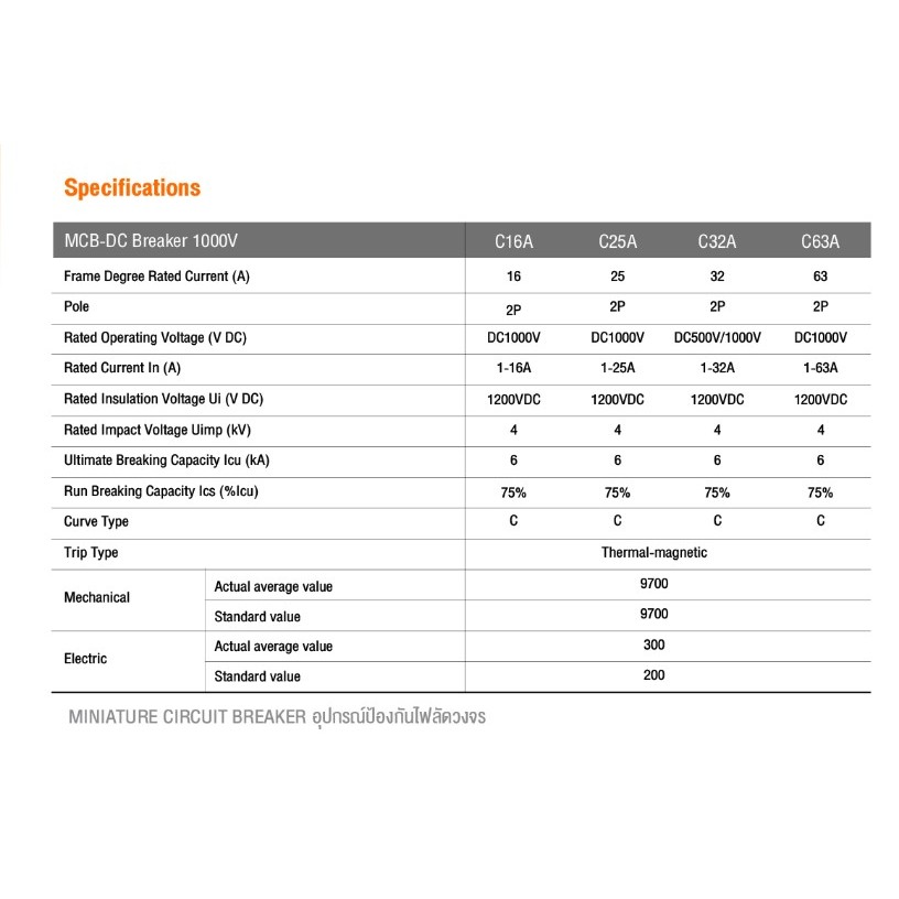 Lumira เบรกเกอร์ DC 1000V 2P ไฟกระแสตรง 16A 25A 32A 63A MCB BREAKER IEC60898