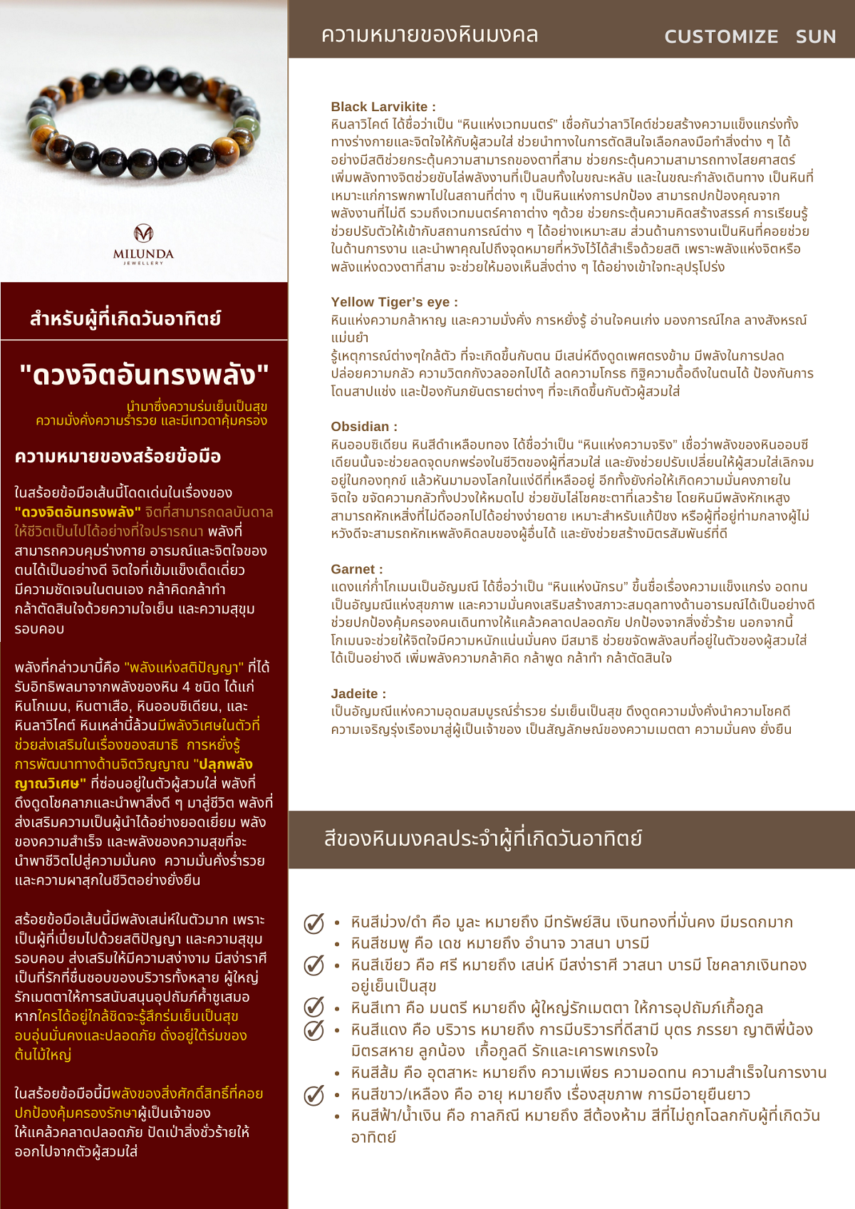 ดวงจิตอันทรงพลัง CSUN9-082690