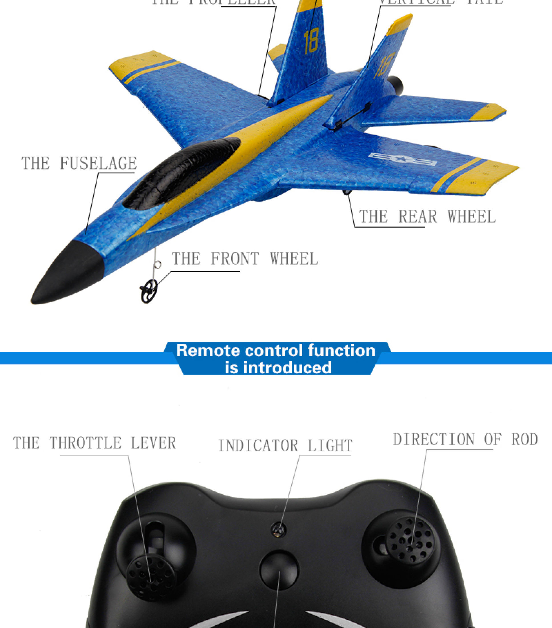 เครื่องบินบังคับ f-18 (FX828) 2CH พร้อมเล่น(RTF) ขนาด 29 Cm