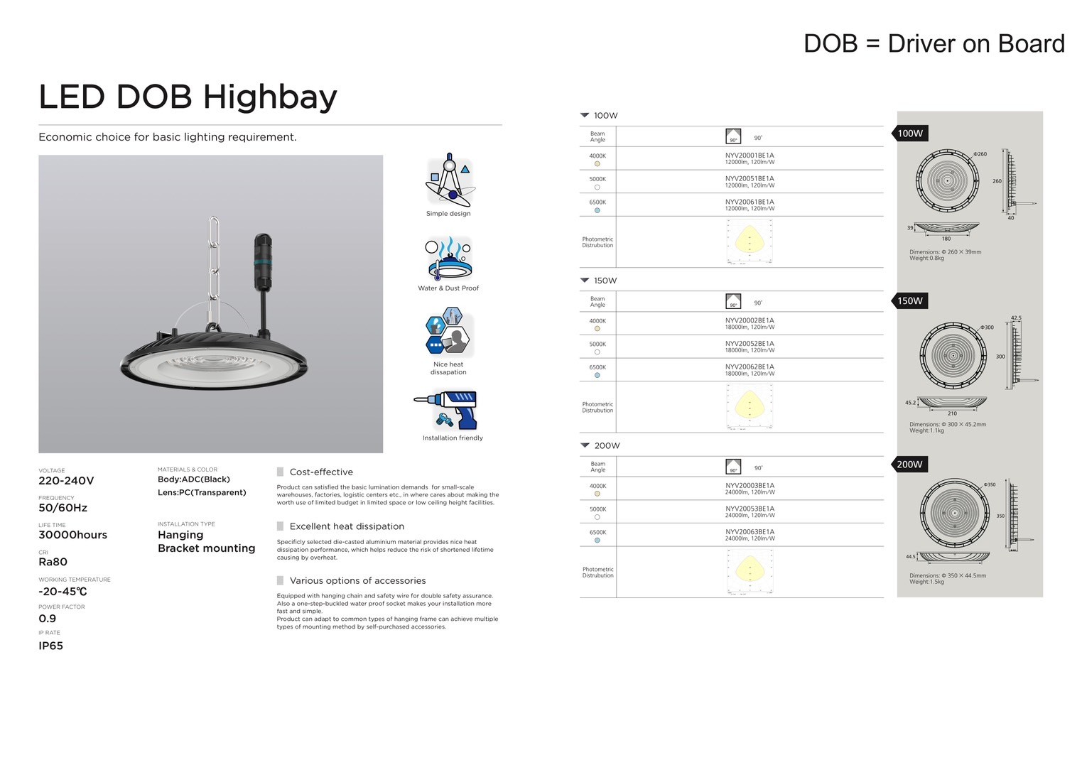 Panasonic โคมไฮเบย์ LED 100w 150w 200w HIGH BAY DOB UFO โคมไฟ กันน้ำกันฝุ่น IP65