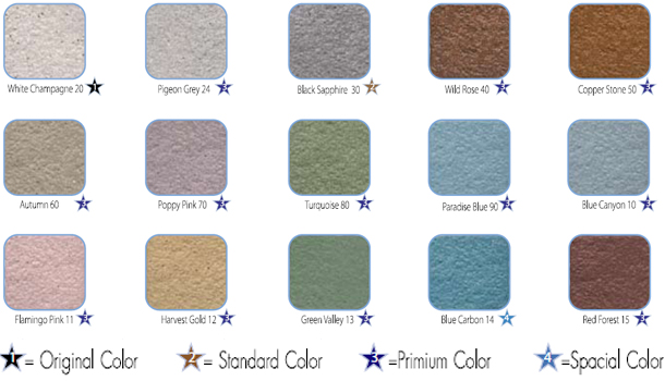 กระเบื้องKenZai กระเบื้องแกรนิตโต้ สีไวท์แชมเปญ 300 x 70 x 13 มม.